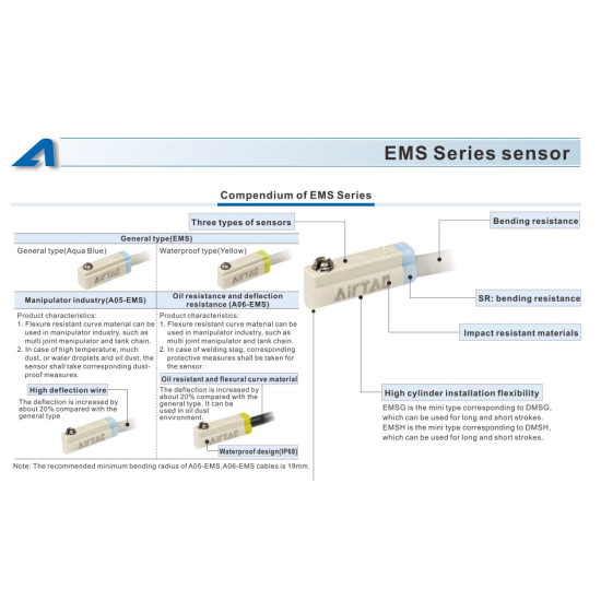 2-eres, 2 méter, M12-as csatlakozó,