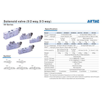 6TV mágnesszelep - 3/2 utú, monostabil, NC, DC 12 V, 1/8" vezeték: 2 m.