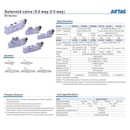 Mágnesszelep-5/3 utú, közép. nyom. alatt, AC 110V, gyors csat. d=6mm, vez.:2m.