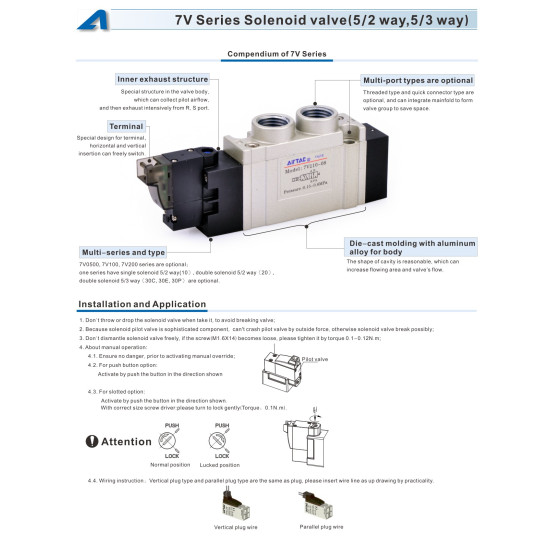 7V mágnesszelep -5/2 utú, monostabil, AC 110 V, menetes csat.: M5, vez.: 0,5m.
