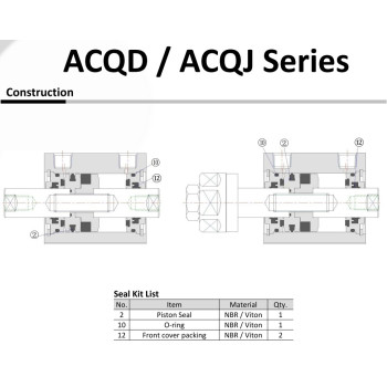 ACQD - ACQJ - Javító készlet - 50 - VITON