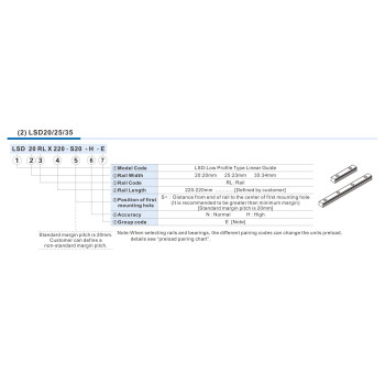 Alacsony profilú lineáris vezeték - LSD25RLX4000-H-E