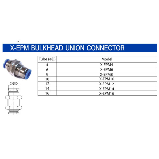 Bulkhead csatlakozó - d=4mm, műanyag