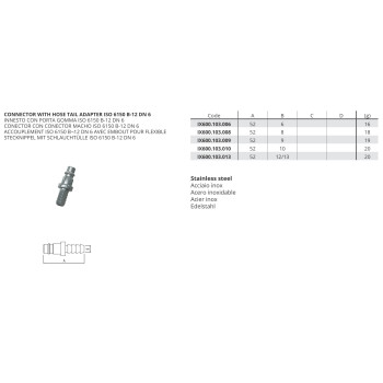 Csatl. tömlőcsatl.: ISO 6150 B-12 DN6 - d. 6 - rozsdamentes