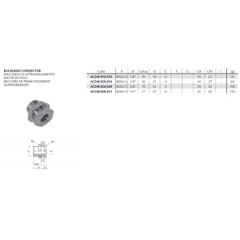 Egyenes átvezető csatlakozó - M20 - 1/4"