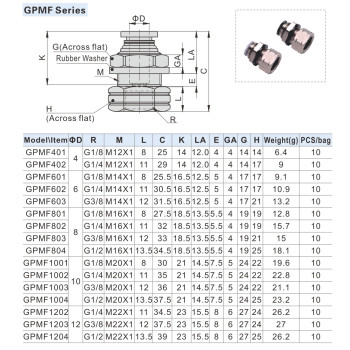 Egyenes csatlakozó belső menettel - 1/4", d=12mm, fém, fekete