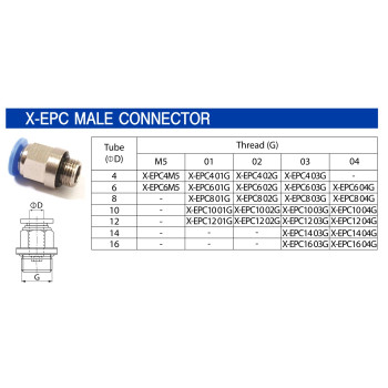 Egyenes menet-cső csatlakozó 3/8", d=6mm, fém