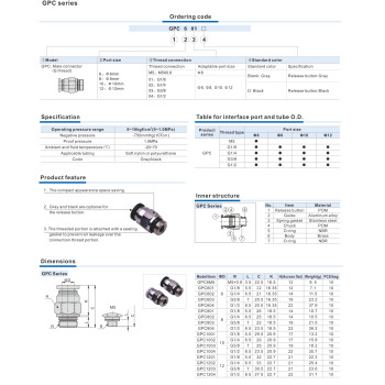 Egyenes menet-cső csatlakozó 1/4", d=10mm, fém, fekete