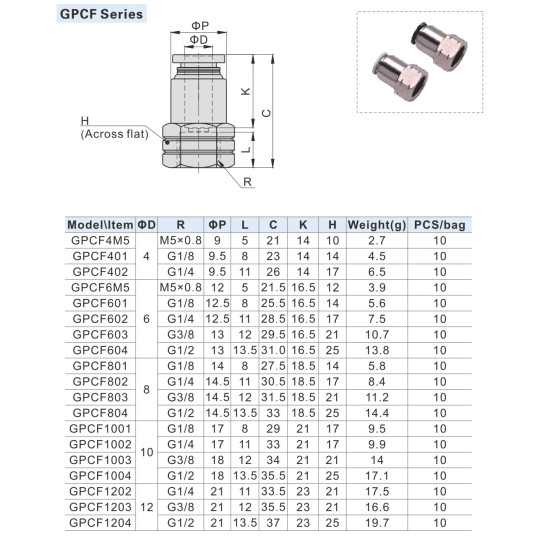Egyenes menet-cső csatlakozó - 1/4", d=6mm, fém, szürke
