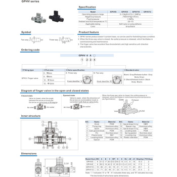 Elzárószelep - 3/2-es, d=10 mm, műa., fekete