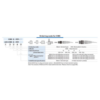 2-eres, 0,5 méter, M12-es csatlakozó,