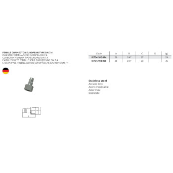 Európai csatl. belső m. - 1/4'' - rozsdamentes