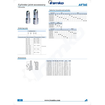 Felfogatás - M10