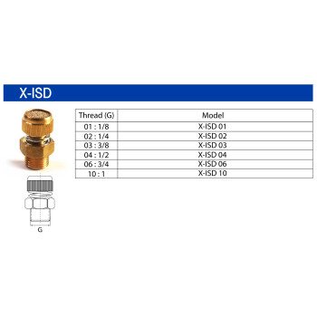 Fojtó-hangtompító - 1/8", sárgaréz