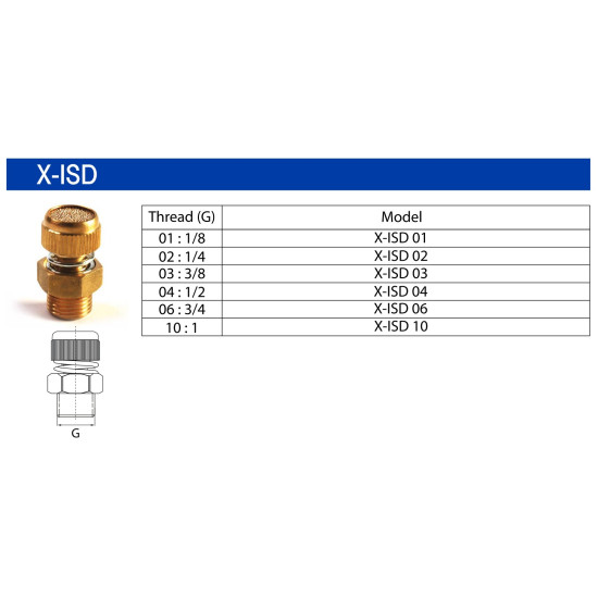 Fojtó-hangtompító - 1/8", sárgaréz