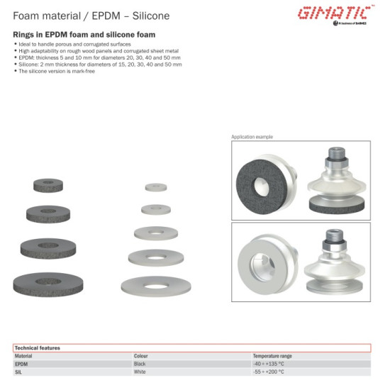 Gyűrű EPDM - 20x10