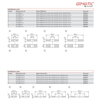 Gyűrű EPDM - 20x10