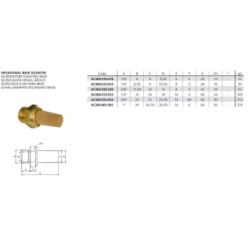 Hosszú hangtompító - 1/2", sárgaréz