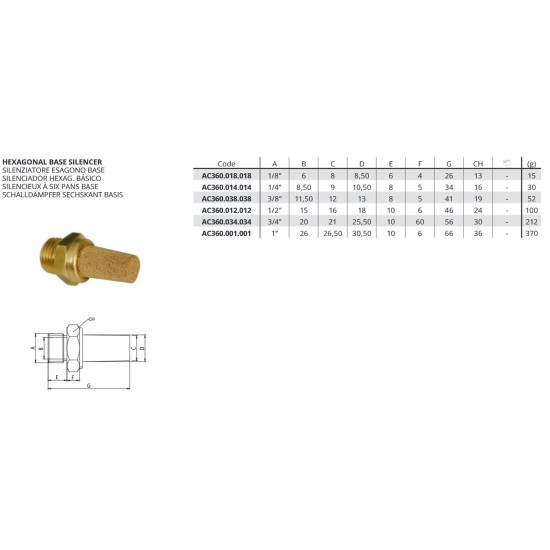 Hosszú hangtompító - 1/2", sárgaréz