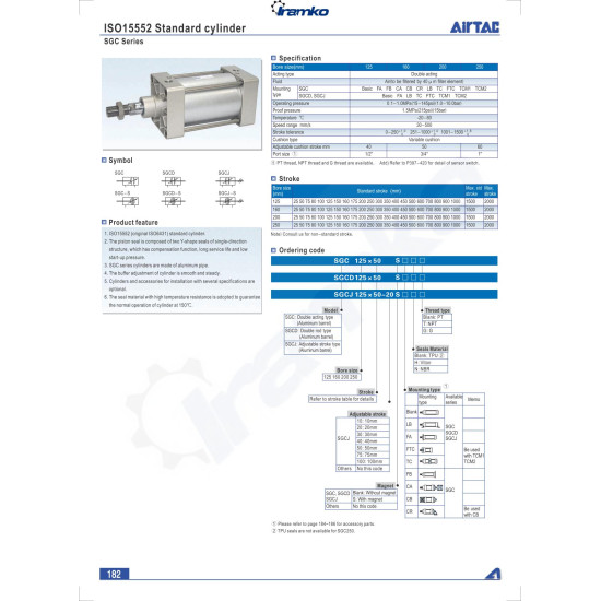 ISO15552, kettős műk. átmérő 160mm löket 125mm, mágneses csat méret: 3/4"