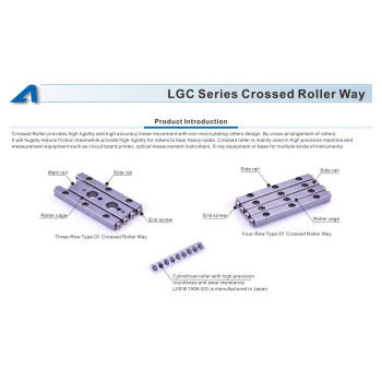 Kereszt görgős lineáris egység - LGC1B70R19-H