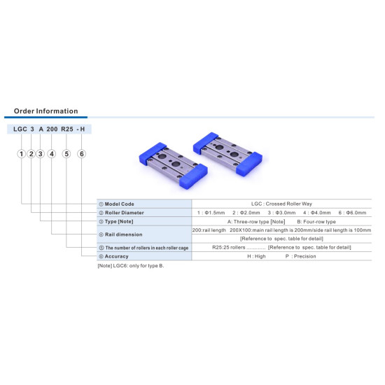 Kereszt görgős lineáris egység - LGC4B240R22-H