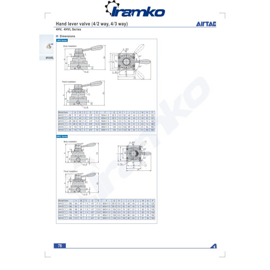 Kézi szelep - 4/2, 1/4 ",Panel telepítés, zár nélkül