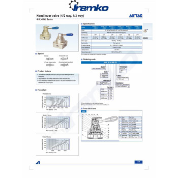 Kézi szelep - 4/3, 3/8 ",Panel telepítés, zárral