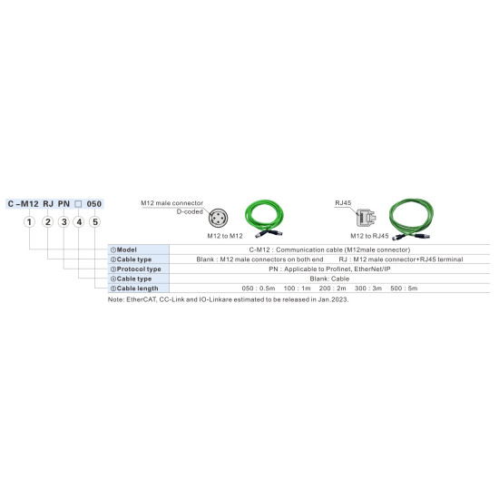 Kommunikációs kábel (M12 apa - RJ45) 2 m