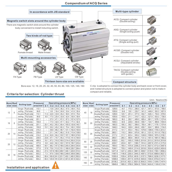 Kompakt 1/8"-Kettős műk., át. 32 X 100mm löket,mágneses,