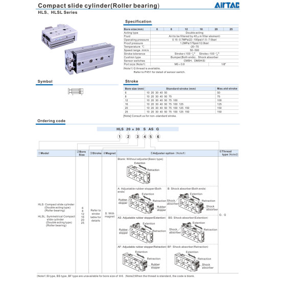 Vezetett henger - 25X100, 1/8", állítható ütköző egy oldalon(AF), G m