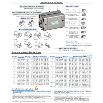 Kompakt 1/8"-Kettős műk., át 80 X 100mm löket, mágneses