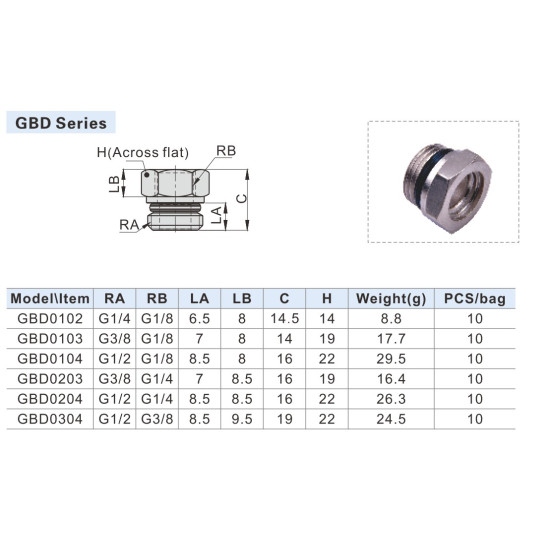 Közcsavar (1/4" belső - 1/2" külső menet) - Szűkítő