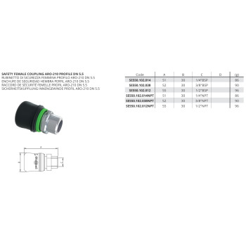 Kuplung Csatlakozó - Biztonsági belső csatl., Aro, DN 5.5 1/4'' NPT