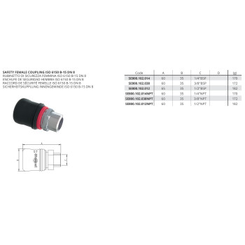 Kuplung Csatlakozó - Biztonsági belső csatl., ISO 6150 B-15 DN8 1/4'' NPT