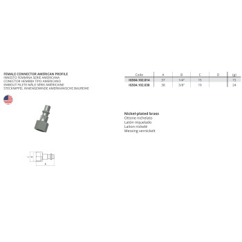 Kuplung Csatlakozó - Univerzális gyorscsatl., amerikai, belső m. 1/4"