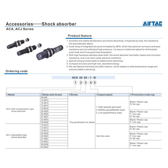 Lökéscsillapító - M12 menet, 10 mm löket, alacsony sebesség