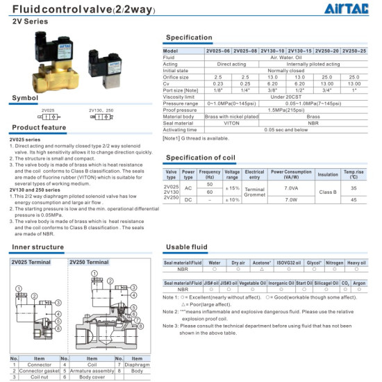 Mágnesszelepek - 02/02 utú, belső műk., NC, 0,5-10bar, 1/2", VITON, DC12V.