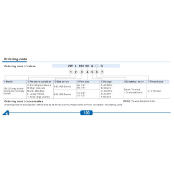Mágnesszelepek - 02/02 utú, direkt műk., NC, 1bar, 1/2 ", AC 24 V.
