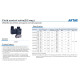 Mágnesszelepek - 02/02 utú, direkt műk., NO, 20 bar, 3/8 " AC 220 V.