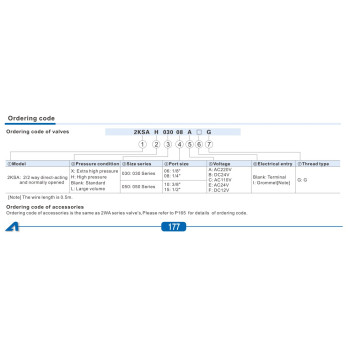 Mágnesszelepek - 02/02 utú, direkt műk., NO, 7 bar, 1/8 " AC 220 V.