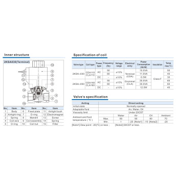 Mágnesszelepek - 02/02 utú, direkt műk., NO, 7 bar, 3/8 " DC24V.