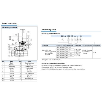 Mágnesszelepek - 02/02 utú, szervó műk., NO, 1 1/4", 0,5-7 bar, AC220V.