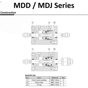 MDD/MKD - MDJ/MKJ - Javító készlet - 10 - NBR