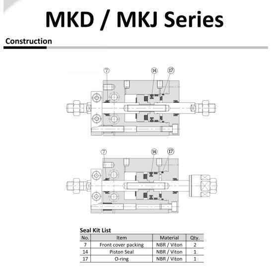 MDD/MKD - MDJ/MKJ - Javító készlet - 10 - NBR