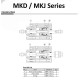 MDD/MKD - MDJ/MKJ - Javító készlet - 20 - NBR