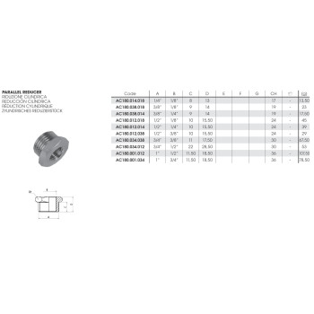 Menetes szűkítő csavar - 1" - 1/2"