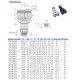 Menetes Y- csatlakozó - M5, d=4mm, műanyag, szürke