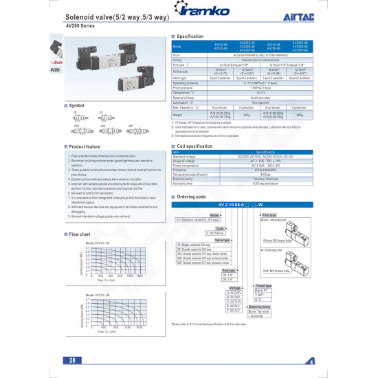 Pneumatika szelep - 5/2 utú, egy szelepes, 1/4 " méret, DC 24 V, terminálos