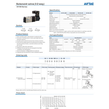 Pneumatika szelep - 3/2 utú,dupla,  M5 menet, AC 220 V, terminálos